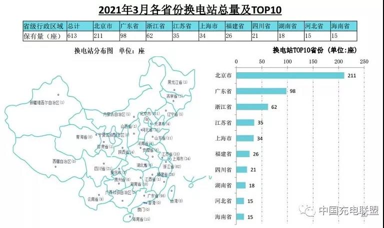 換電技術興起，充電樁要涼？60分鐘專家和你聊聊電動車續(xù)航那些事兒