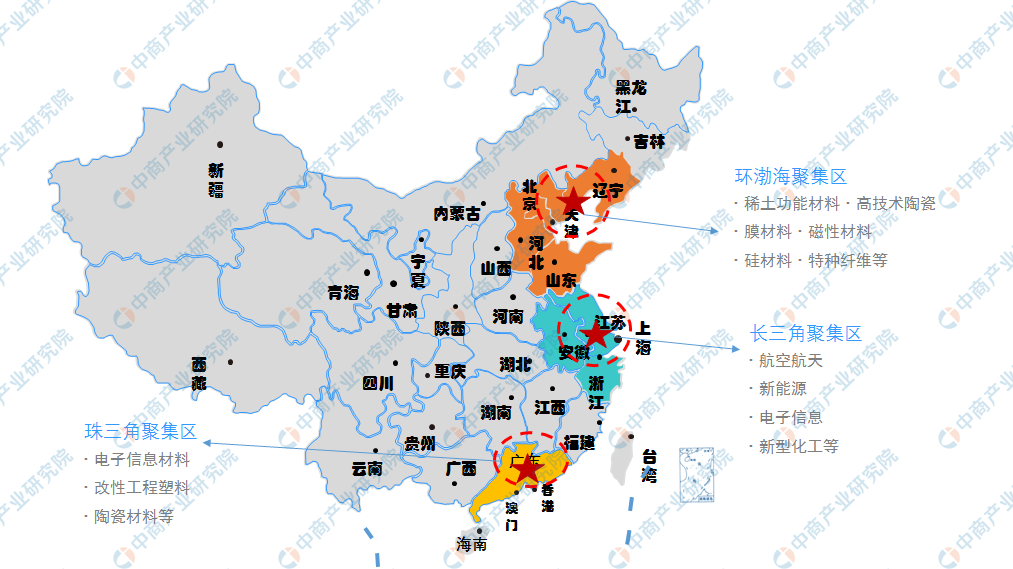 跨國巨頭、國內(nèi)龍頭群雄逐鹿，中小新材料企業(yè)路在何方？
